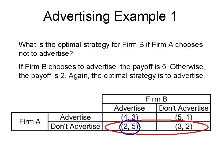 Advertising Example 1 What is the optimal strategy for Firm B if Firm A