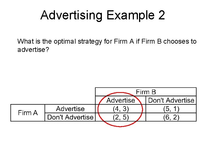 Advertising Example 2 What is the optimal strategy for Firm A if Firm B