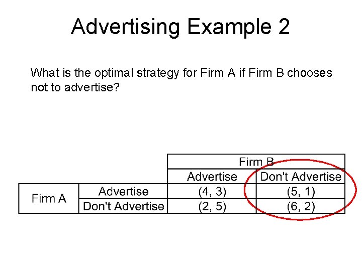 Advertising Example 2 What is the optimal strategy for Firm A if Firm B