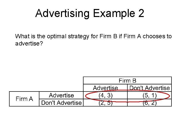 Advertising Example 2 What is the optimal strategy for Firm B if Firm A