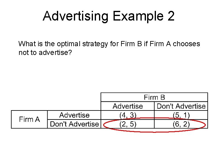 Advertising Example 2 What is the optimal strategy for Firm B if Firm A