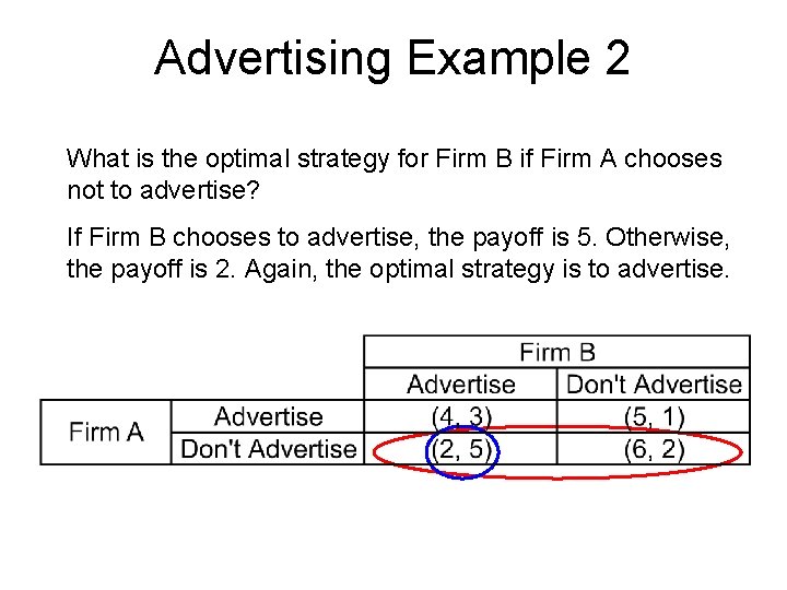 Advertising Example 2 What is the optimal strategy for Firm B if Firm A