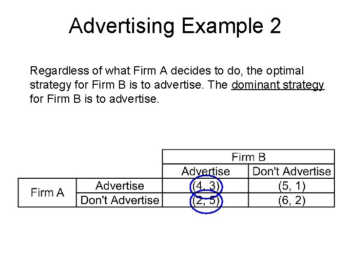 Advertising Example 2 Regardless of what Firm A decides to do, the optimal strategy