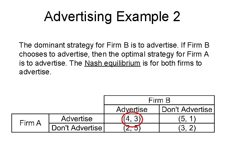 Advertising Example 2 The dominant strategy for Firm B is to advertise. If Firm