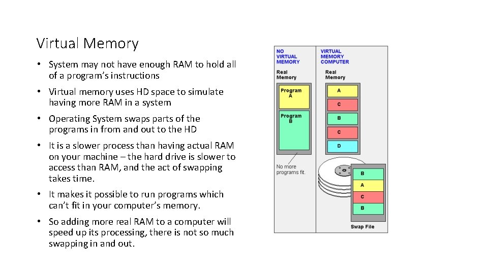 Virtual Memory • System may not have enough RAM to hold all of a