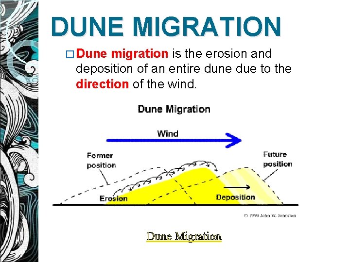 DUNE MIGRATION migration is the erosion and deposition of an entire dune due to