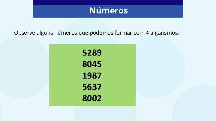 Números Observe alguns números que podemos formar com 4 algarismos: 5289 8045 1987 5637
