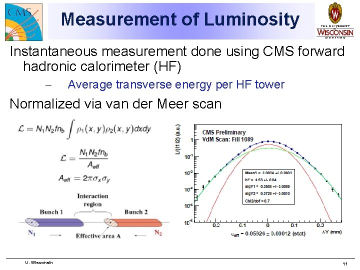 Measurement of Luminosity Instantaneous measurement done using CMS forward hadronic calorimeter (HF) – Average