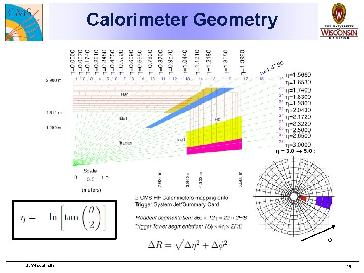 Calorimeter Geometry test ϕ U. Wisconsin 18 