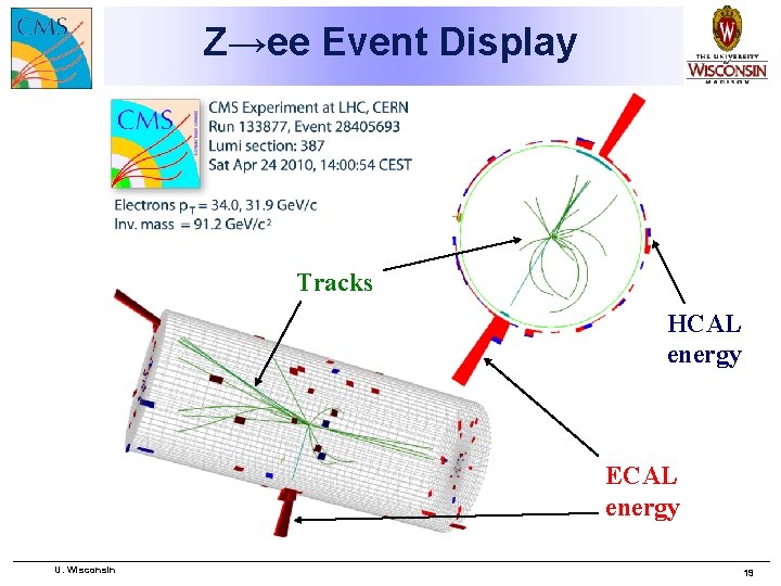 Z→ee Event Display Tracks HCAL energy ECAL energy U. Wisconsin 19 