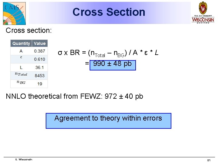 Cross Section Cross section: σ x BR = (n. Total – n. BG) /