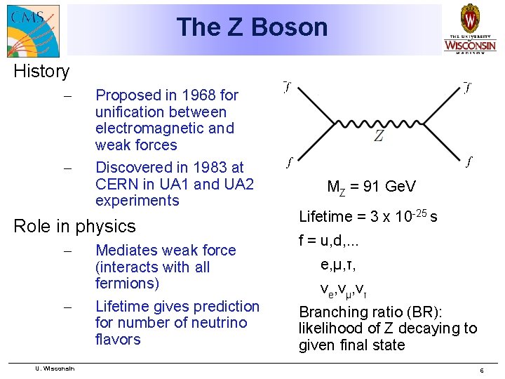 The Z Boson History – – Proposed in 1968 for unification between electromagnetic and