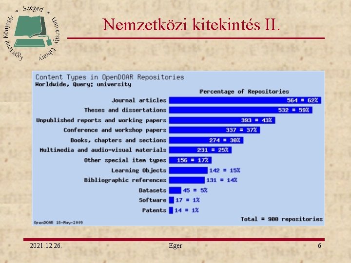 Nemzetközi kitekintés II. 2021. 12. 26. Eger 6 