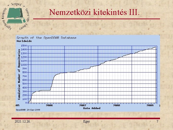 Nemzetközi kitekintés III. 2021. 12. 26. Eger 7 