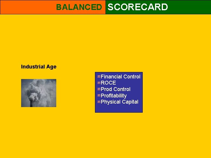 BALANCED SCORECARD Industrial Age Financial Control ROCE Prod Control Profitability Physical Capital 