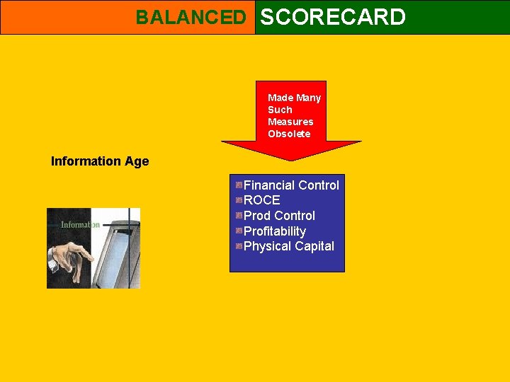 BALANCED SCORECARD Made Many Such Measures Obsolete Information Age Financial Control ROCE Prod Control