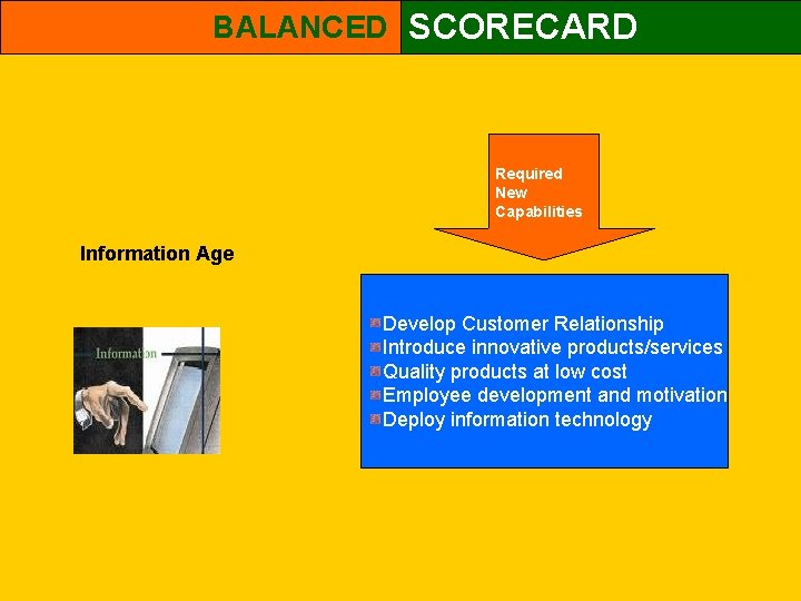 BALANCED SCORECARD Required New Capabilities Information Age Develop Customer Relationship Introduce innovative products/services Quality