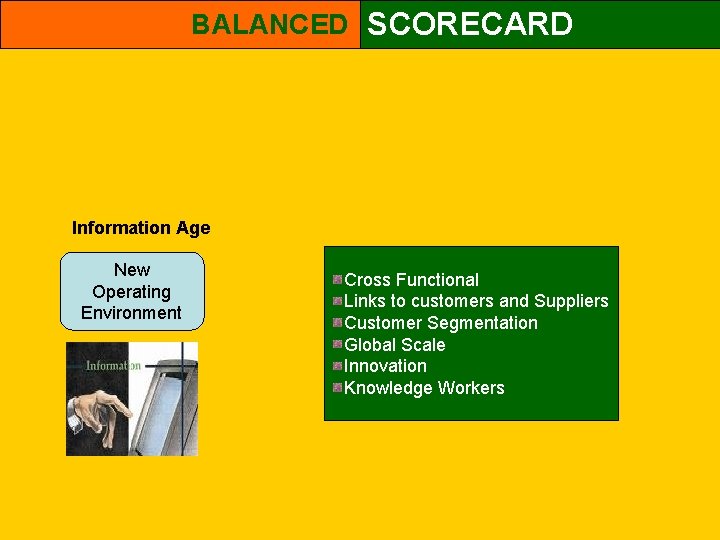 BALANCED SCORECARD Information Age New Operating Environment Cross Functional Links to customers and Suppliers