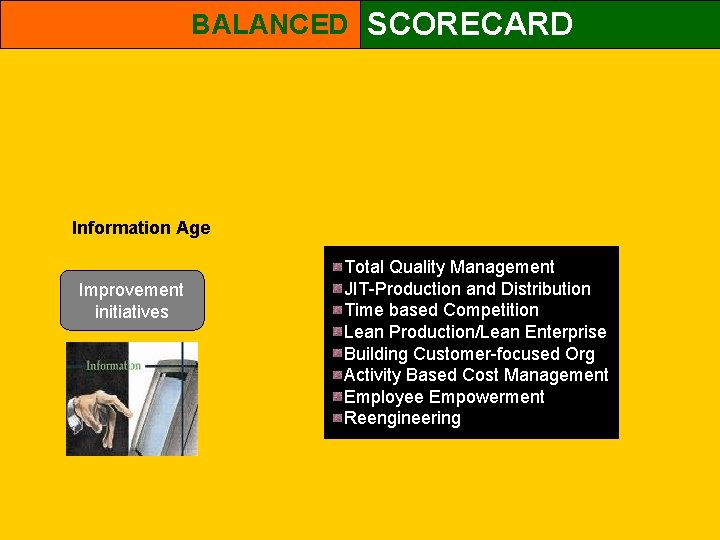 BALANCED SCORECARD Information Age Improvement initiatives Total Quality Management JIT-Production and Distribution Time based