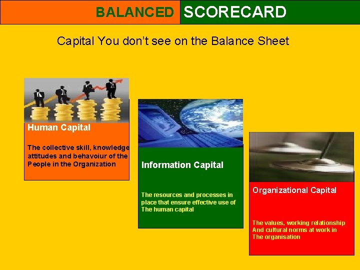 BALANCED SCORECARD Capital You don’t see on the Balance Sheet Human Capital The collective