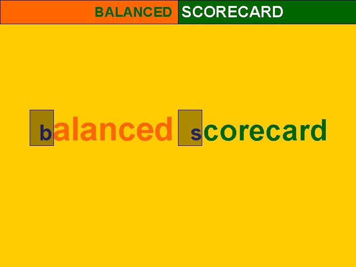 BALANCED SCORECARD balanced scorecard 
