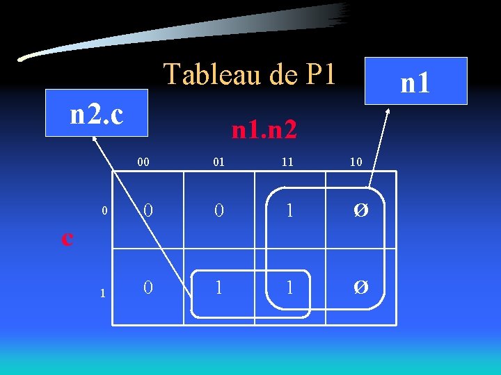 Tableau de P 1 n 2. c n 1. n 2 00 01 11