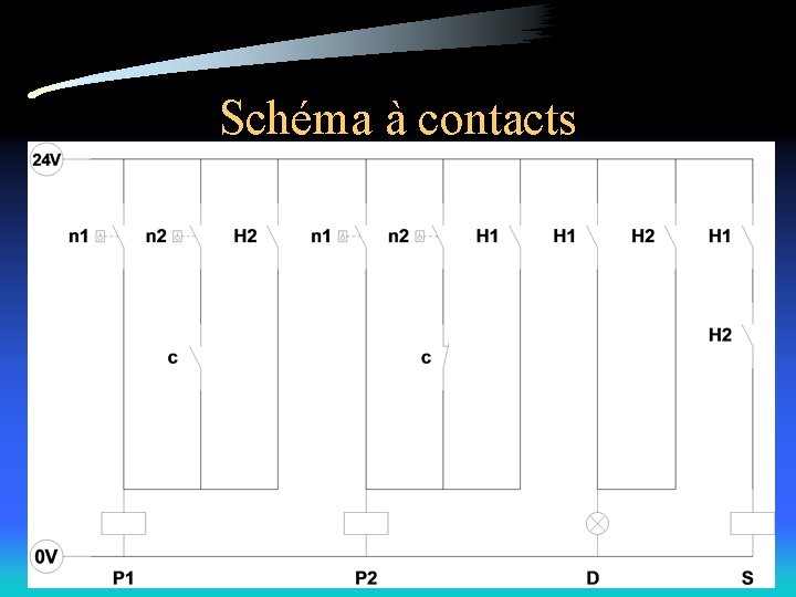 Schéma à contacts 