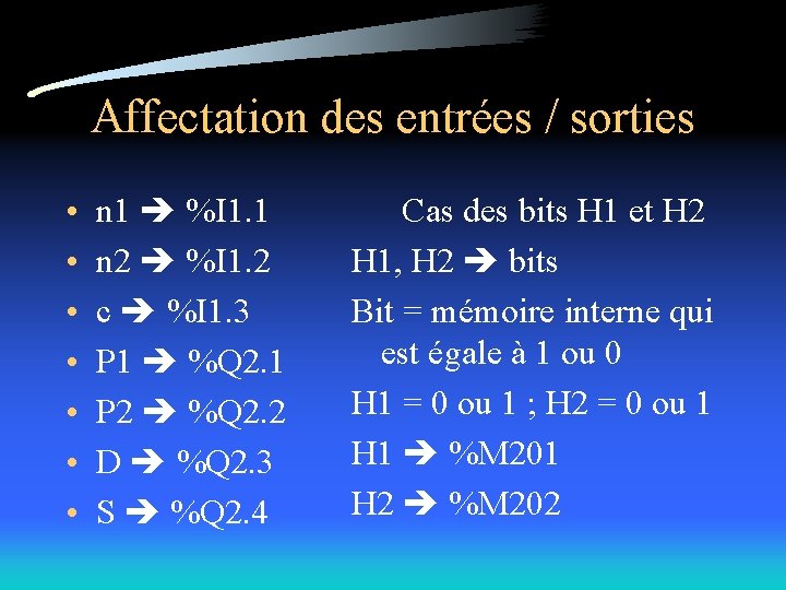 Affectation des entrées / sorties • • n 1 %I 1. 1 n 2