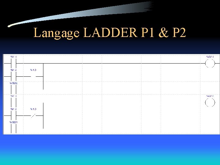 Langage LADDER P 1 & P 2 