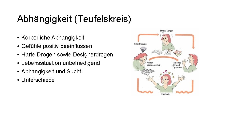 Abhängigkeit (Teufelskreis) • • • Körperliche Abhängigkeit Gefühle positiv beeinflussen Harte Drogen sowie Designerdrogen