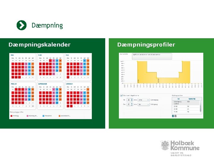 Dæmpningskalender Dæmpningsprofiler VÆKST OG BÆREDYGTIGHED 