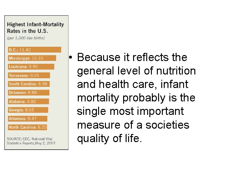  • Because it reflects the general level of nutrition and health care, infant