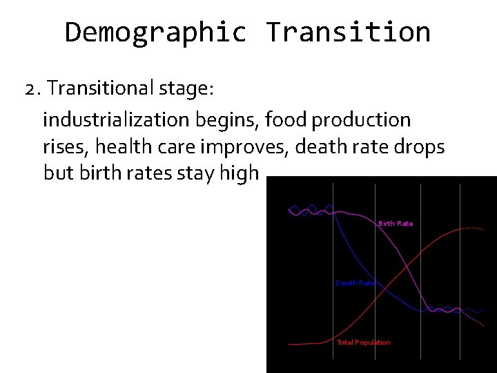 Demographic Transition 2. Transitional stage: industrialization begins, food production rises, health care improves, death