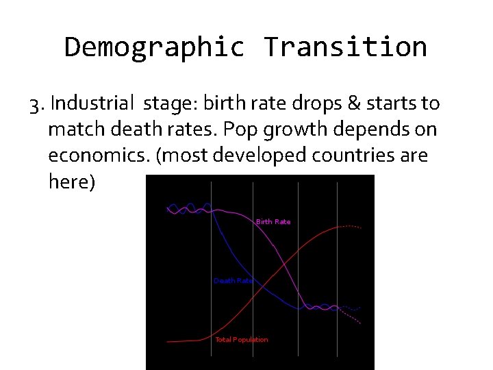 Demographic Transition 3. Industrial stage: birth rate drops & starts to match death rates.