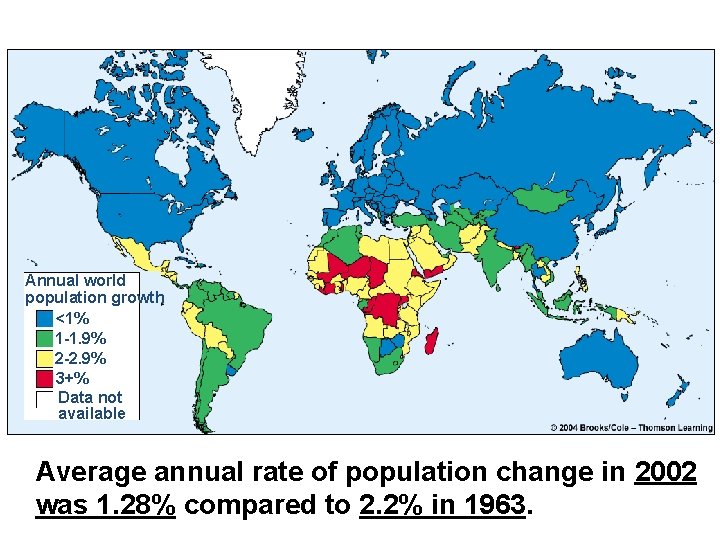 Annual world population growth <1% 1 -1. 9% 2 -2. 9% 3+% Data not