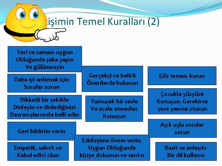 İletişimin Temel Kuralları (2) Yeri ve zamanı uygun Olduğunda şaka yapın Ve gülümseyin Daha