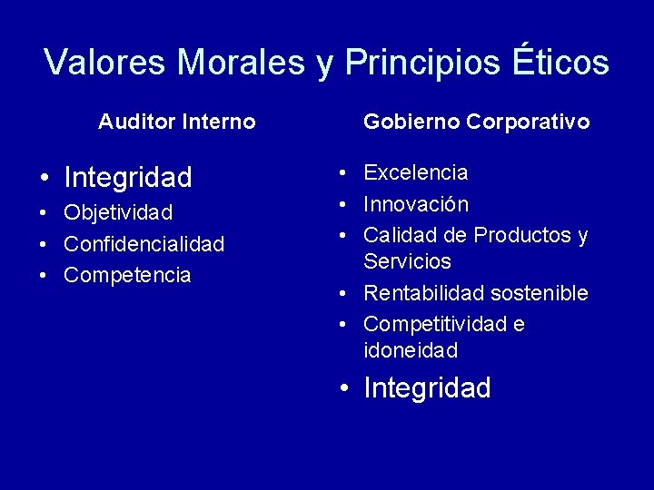 Valores Morales y Principios Éticos Auditor Interno • Integridad • Objetividad • Confidencialidad •