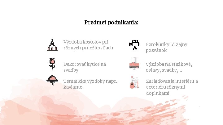 Predmet podnikania: Výzdoba kostolov pri rôznych príležitostiach Fotokútiky, dizajny pozvánok Dekorovať kytice na svadby