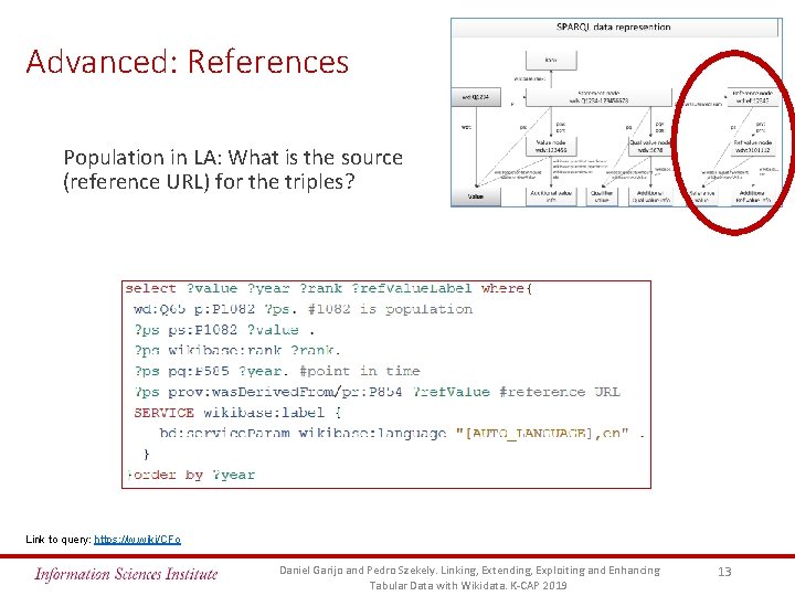 Advanced: References Population in LA: What is the source (reference URL) for the triples?