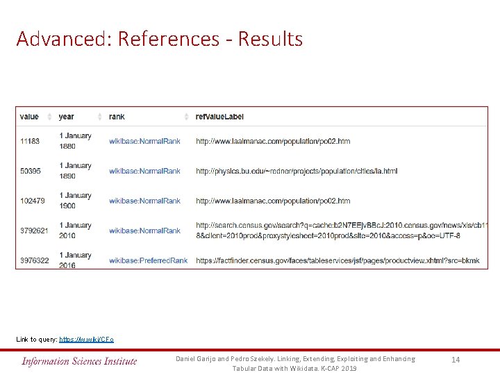 Advanced: References - Results Link to query: https: //w. wiki/CFo Daniel Garijo and Pedro