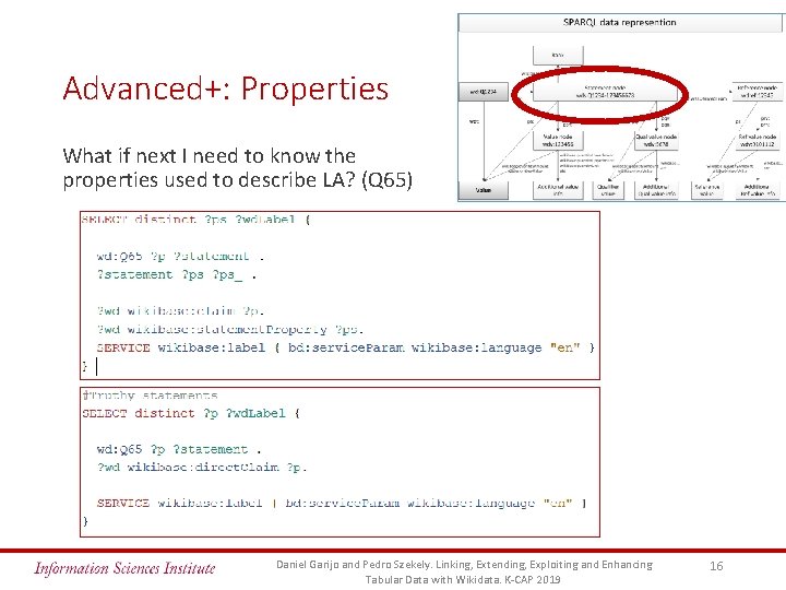 Advanced+: Properties What if next I need to know the properties used to describe
