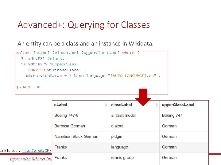 Advanced+: Querying for Classes An entity can be a class and an instance in