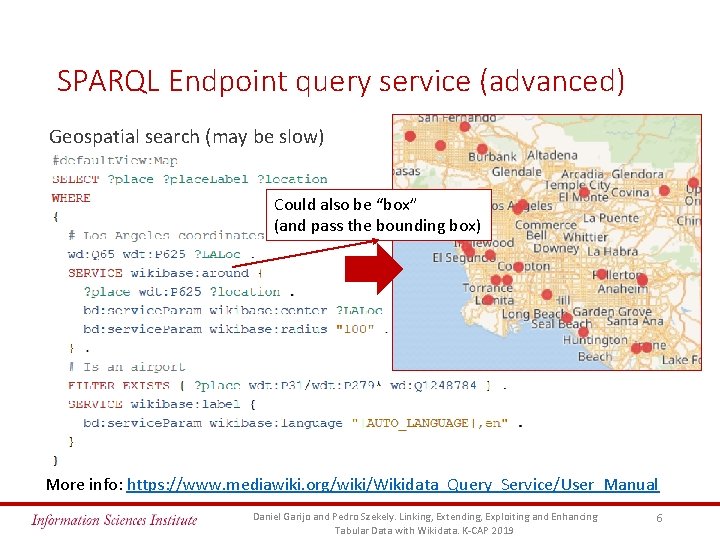 SPARQL Endpoint query service (advanced) Geospatial search (may be slow) Could also be “box”