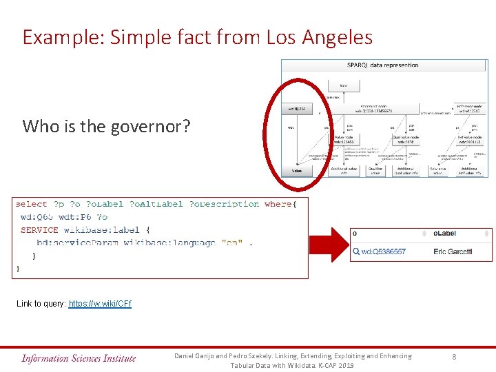 Example: Simple fact from Los Angeles Who is the governor? Link to query: https: