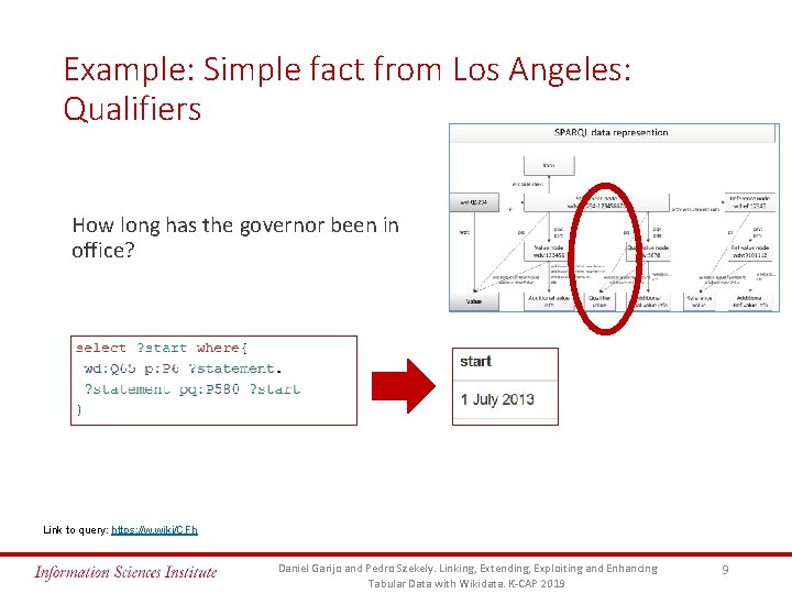 Example: Simple fact from Los Angeles: Qualifiers How long has the governor been in