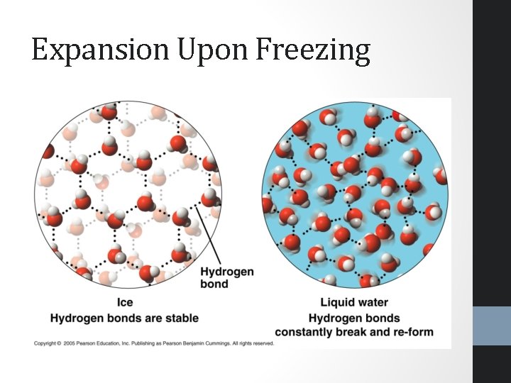 Expansion Upon Freezing 