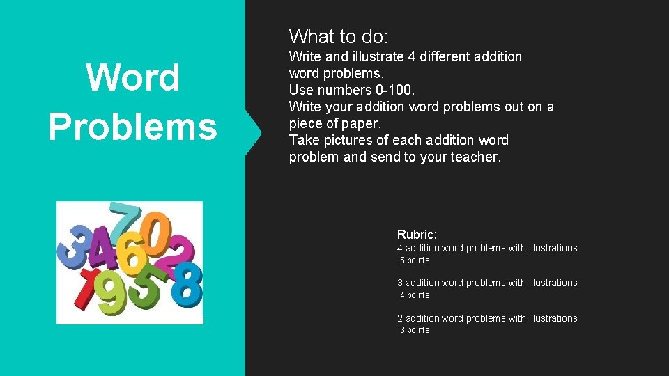 What to do: Word Problems Write and illustrate 4 different addition word problems. Use