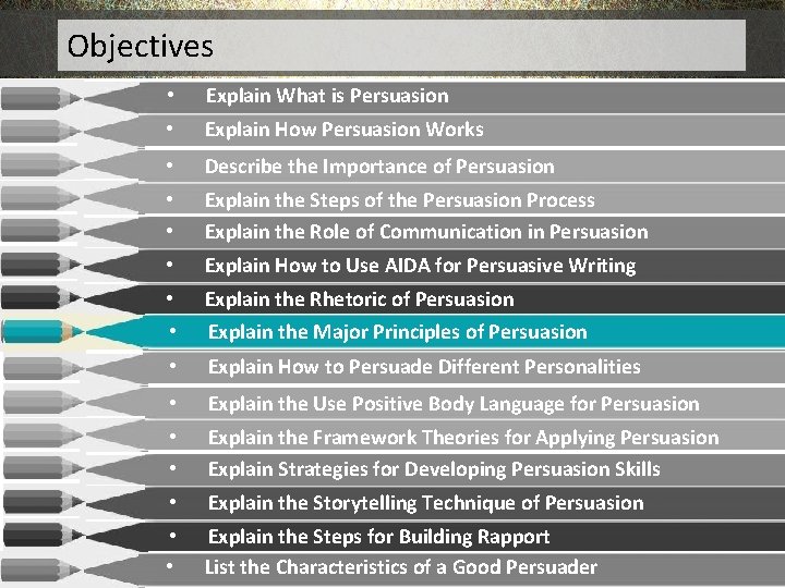 Objectives • Explain What is Persuasion • Explain How Persuasion Works • Describe the