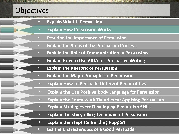 Objectives • Explain What is Persuasion • • Explain How Persuasion Works • Describe