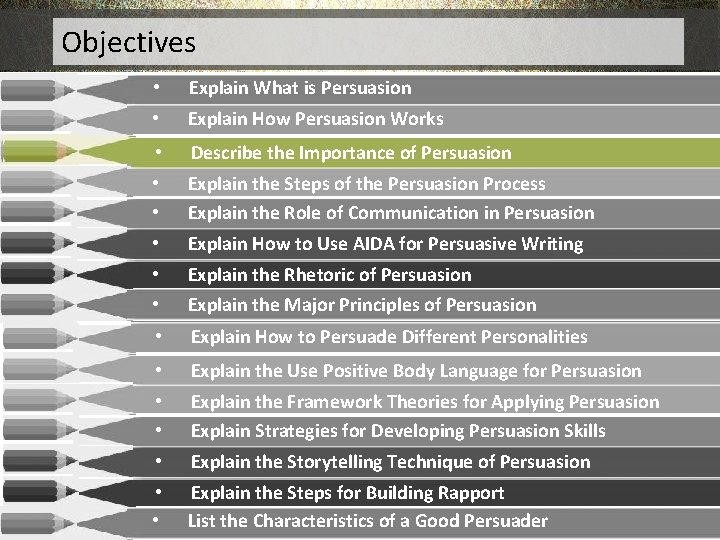 Objectives • Explain What is Persuasion • Explain How Persuasion Works • • Describe